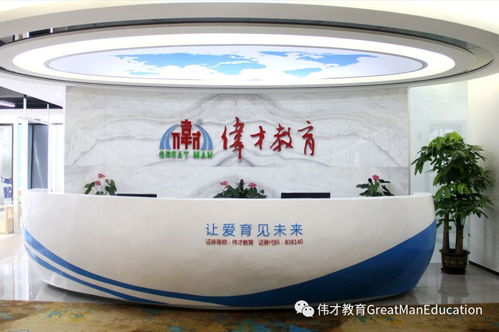 诚信铸就品牌，信誉赢得未来——伟才教育连续三年荣获‘广东省守合同重信用企业’称号，旗下空间公司首获殊荣